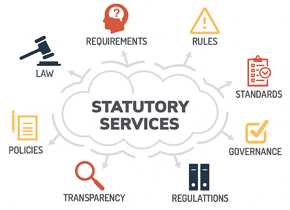 statutory compliance service